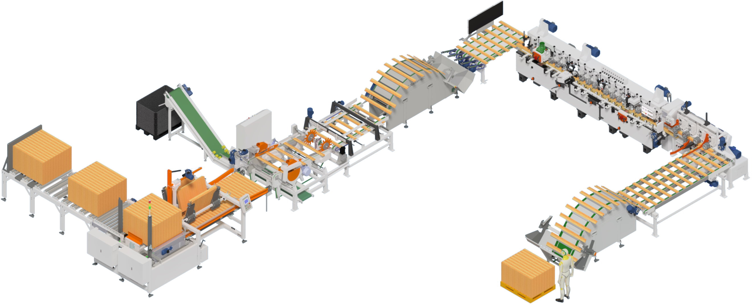 SF8204+ High speed 4-sided planner & Trim saw & Stacker
